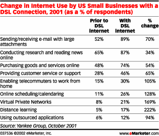 emarketer037536.gif